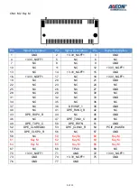 Preview for 9 page of Asus AAEON Myriad PER-TAICX-A10-001 Quick Installation Manual