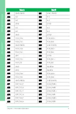 Preview for 21 page of Asus Aaeon NanoCOM-TGU User Manual