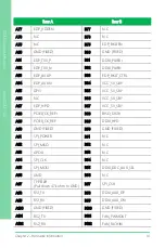 Preview for 22 page of Asus Aaeon NanoCOM-TGU User Manual