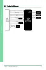 Preview for 24 page of Asus Aaeon NanoCOM-TGU User Manual