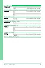 Preview for 47 page of Asus Aaeon NanoCOM-TGU User Manual