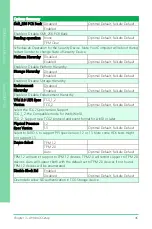 Preview for 58 page of Asus Aaeon NanoCOM-TGU User Manual