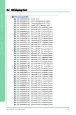 Preview for 78 page of Asus Aaeon NanoCOM-TGU User Manual