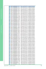 Preview for 80 page of Asus Aaeon NanoCOM-TGU User Manual