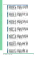 Preview for 81 page of Asus Aaeon NanoCOM-TGU User Manual