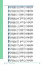 Preview for 83 page of Asus Aaeon NanoCOM-TGU User Manual