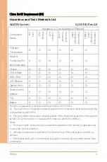 Preview for 10 page of Asus AAEON OMNI-2155-CML User Manual