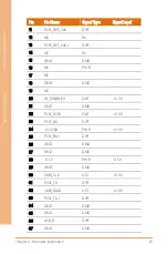 Preview for 42 page of Asus AAEON OMNI-2155-CML User Manual