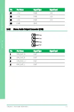 Preview for 29 page of Asus Aaeon PCM-CFS User Manual