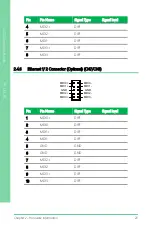 Preview for 34 page of Asus Aaeon PCM-CFS User Manual