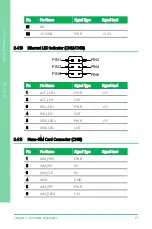 Preview for 39 page of Asus Aaeon PCM-CFS User Manual