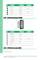 Preview for 61 page of Asus Aaeon PCM-CFS User Manual