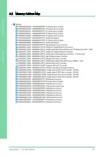 Preview for 80 page of Asus AAEON PICO-APL1 User Manual