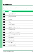 Предварительный просмотр 26 страницы Asus AAEON PICO-EHL4-A11 User Manual