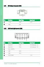 Предварительный просмотр 27 страницы Asus AAEON PICO-EHL4-A11 User Manual