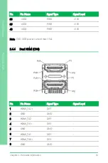 Предварительный просмотр 30 страницы Asus AAEON PICO-EHL4-A11 User Manual