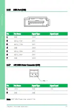 Предварительный просмотр 35 страницы Asus AAEON PICO-EHL4-A11 User Manual