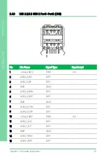 Предварительный просмотр 37 страницы Asus AAEON PICO-EHL4-A11 User Manual