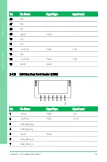 Предварительный просмотр 44 страницы Asus AAEON PICO-EHL4-A11 User Manual