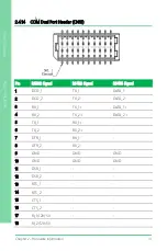 Предварительный просмотр 45 страницы Asus AAEON PICO-EHL4-A11 User Manual