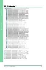 Предварительный просмотр 96 страницы Asus AAEON PICO-EHL4-A11 User Manual