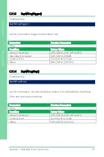 Предварительный просмотр 117 страницы Asus AAEON PICO-EHL4-A11 User Manual