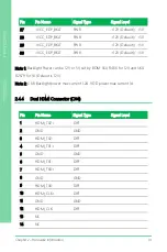 Preview for 28 page of Asus AAEON PICO-EHL4 User Manual