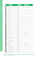 Preview for 49 page of Asus AAEON PICO-KBU4 User Manual