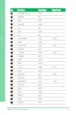 Preview for 26 page of Asus AAEON PICO-TGU4 User Manual