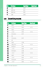 Preview for 28 page of Asus AAEON PICO-TGU4 User Manual