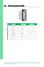 Preview for 33 page of Asus AAEON PICO-TGU4 User Manual