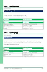 Preview for 112 page of Asus AAEON PICO-TGU4 User Manual