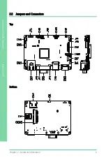 Preview for 18 page of Asus AAEON RICO-3399 User Manual