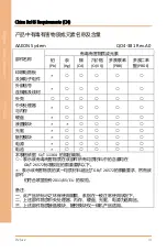 Preview for 9 page of Asus AAEON RTC-1200 User Manual