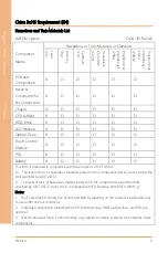 Preview for 10 page of Asus AAEON RTC-1200 User Manual