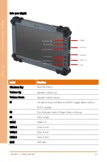 Preview for 22 page of Asus AAEON RTC-1200 User Manual