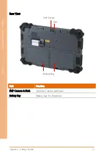 Preview for 23 page of Asus AAEON RTC-1200 User Manual