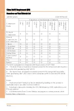 Preview for 10 page of Asus AAEON SRG-ADIO User Manual