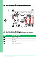 Preview for 16 page of Asus AAEON UP 4000 M.2 Plus User Manual