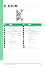 Preview for 20 page of Asus AAEON UP 4000 User Manual