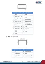 Preview for 9 page of Asus Aaeon UP-CORE Quick Installation Manual