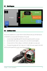 Preview for 20 page of Asus AAEON UP-POE01 User Manual