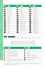 Preview for 27 page of Asus AAEON UP Squared 6000 User Manual