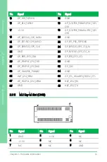 Preview for 28 page of Asus AAEON UP Squared 6000 User Manual