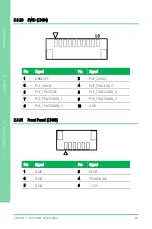 Preview for 36 page of Asus AAEON UP Squared 6000 User Manual