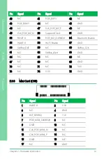 Preview for 26 page of Asus AAEON UP Squared UPS-APL User Manual