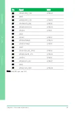 Preview for 32 page of Asus AAEON UP Squared UPS-APL User Manual