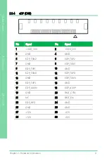 Preview for 23 page of Asus AAEON UP Xtreme i11 User Manual