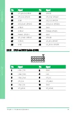 Preview for 36 page of Asus AAEON UP Xtreme i11 User Manual