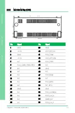 Предварительный просмотр 27 страницы Asus AAEON UP Xtreme UP-WHL01 User Manual